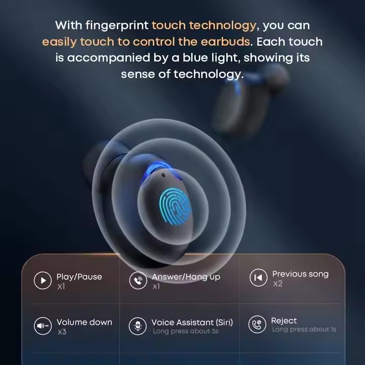 Original F9 Earphone 9D Hifi Stereo LED Display Waterproof in Ear Headphone Ecouteur Bluetooth 5.1 TWS F9 Wireless Earbuds F9-5 - Image 2
